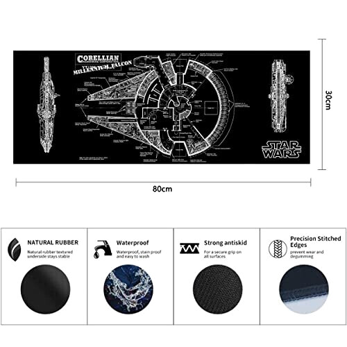 Tapis de souris Star Wars XXL 900x400 mm variant 2 