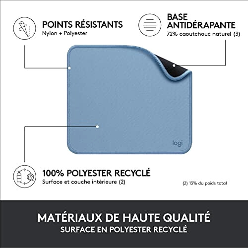 Tapis de souris bleu variant 2 